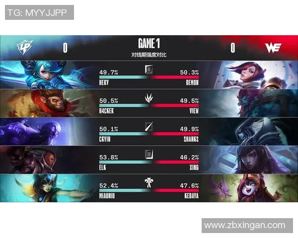 CSGO实力排行榜揭晓WE战队荣登第三名引发热议 CSGO实力排行榜揭晓WE战队荣登第三名引发热议