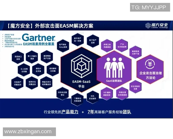 专业解析LNG战队中路突破战术的创新与实战应用 专业解析LNG战队中路突破战术的创新与实战应用