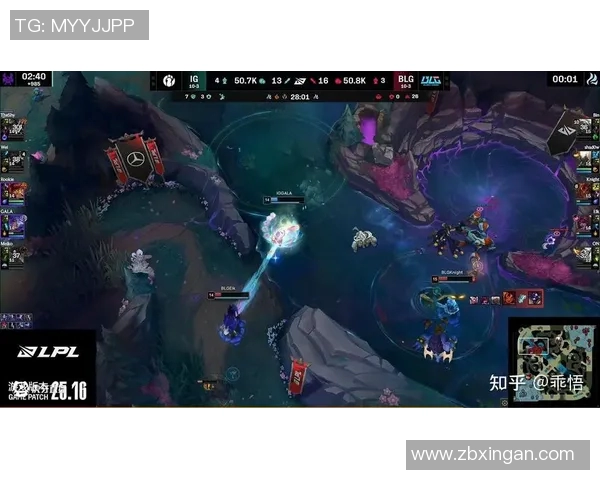 深入分析IG战队在DOTA2比赛中的盯防策略与战术布局 深入分析IG战队在DOTA2比赛中的盯防策略与战术布局