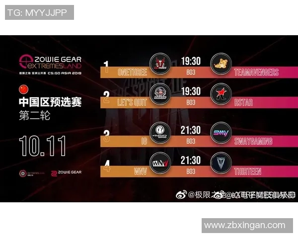 S15电竞总决赛CSGO战术解析IG包夹体系的成功之道与应用技巧