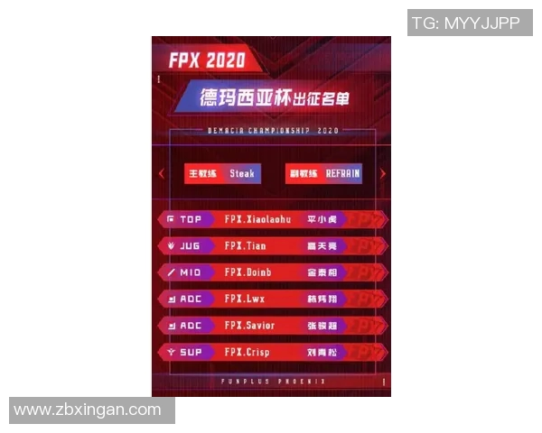 电竞比分冠军杯V5战队表现分析与比赛经验总结