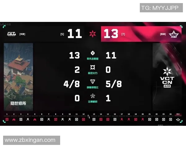 电竞比分青年赛分析BLG团队意识与战术执行的全面表现
