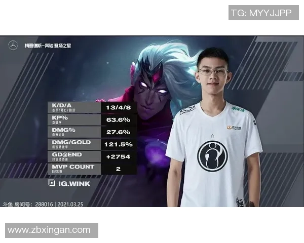 深入分析IG战队控制打法的电竞比分解读与战术应用