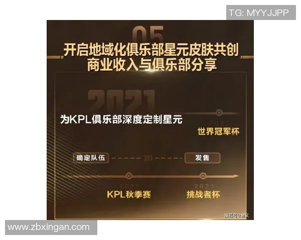 城市赛中WE团队配合表现分析与点评探讨