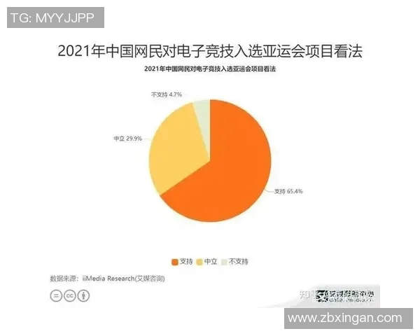 和平精英焦点TES战队心理素质分析与竞技表现关系研究 和平精英焦点TES战队心理素质分析与竞技表现关系研究