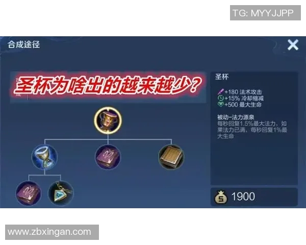 深度探讨杨军在王者荣耀中的成长历程与游戏人生的启示实时数据 深度探讨杨军在王者荣耀中的成长历程与游戏人生的启示实时数据