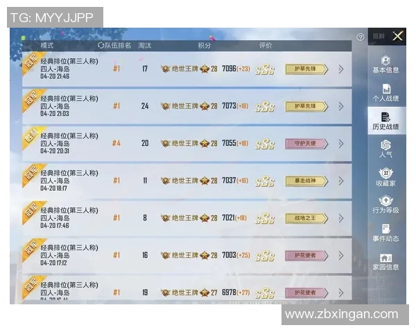 电竞实时数据揭示FPX在和平精英状态排名创新高的背后故事实时数据