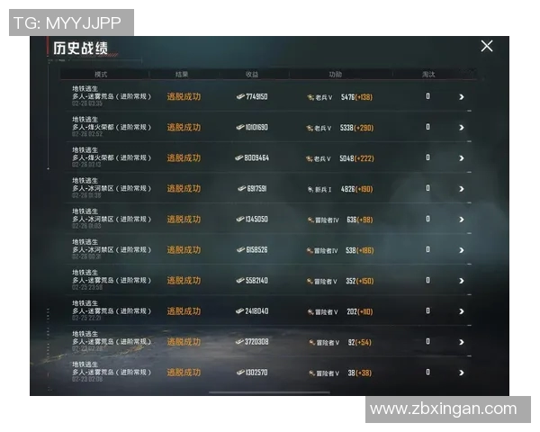 esports数据和平精英巨献探秘V5版本实力全解析与玩法深度剖析 esports数据和平精英巨献探秘V5版本实力全解析与玩法深度剖析