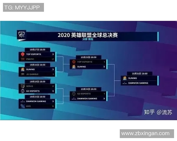 esports数据深入探讨数据分析TES在不同节奏下的表现与影响因素分析