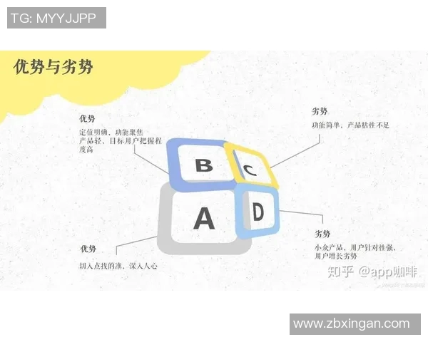esports最新数据深入探讨WE技术与其他平台的优势与劣势全面对比分析