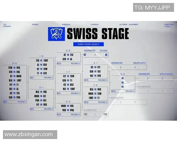 BLG战队节奏引发热议DOTA2社区对其表现展开激烈讨论实时新闻