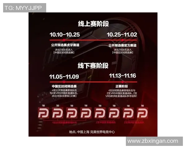 深入解析BLG战队在CSGO中路突破战术的成功秘诀与执行策略实时新闻 深入解析BLG战队在CSGO中路突破战术的成功秘诀与执行策略实时新闻