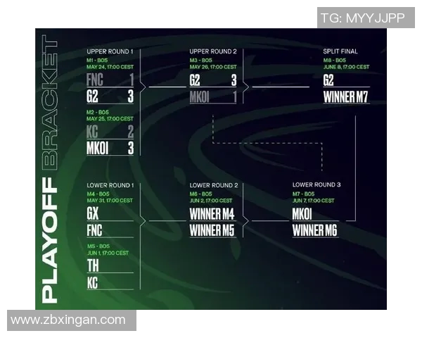 2026电竞新闻S15LOL赛事分析聚焦LNG战队技术策略与表现探讨 2026电竞新闻S15LOL赛事分析聚焦LNG战队技术策略与表现探讨
